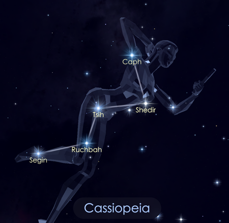 cassiopeia meaning